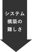 システム構築の難しさ